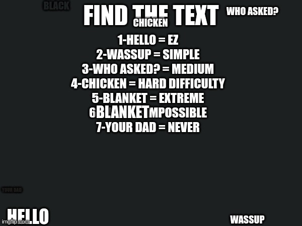 find your dad, level = never | BLACK; FIND THE TEXT; WHO ASKED? CHICKEN; 1-HELLO = EZ
2-WASSUP = SIMPLE
3-WHO ASKED? = MEDIUM
4-CHICKEN = HARD DIFFICULTY
5-BLANKET = EXTREME
6-BLACK = IMPOSSIBLE
7-YOUR DAD = NEVER; BLANKET; YOUR DAD; HELLO; WASSUP | image tagged in funny,funny memes,dark humor,funny meme,meme,memes | made w/ Imgflip meme maker