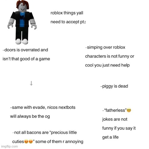 Roblox isn't a bad - Imgflip