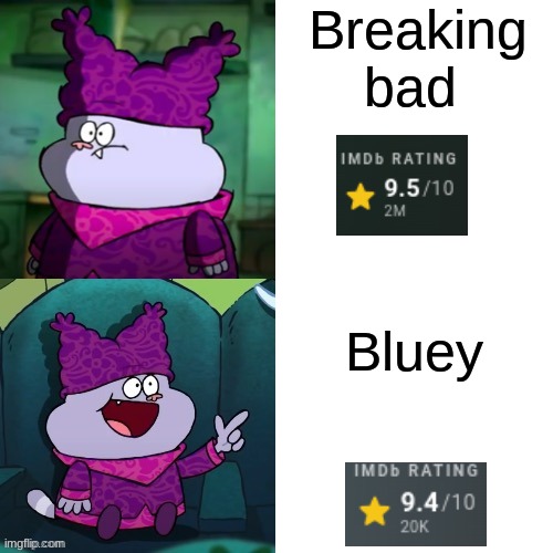 They lied to You | Breaking bad; Bluey | image tagged in chowder format,memes,funny memes,lolz,bluey,breaking bad | made w/ Imgflip meme maker