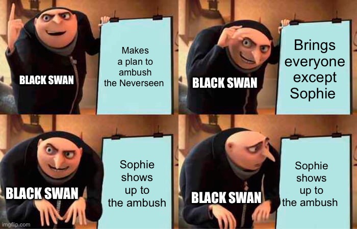 Gru's Plan Meme | Makes a plan to ambush the Neverseen; Brings everyone except Sophie; BLACK SWAN; BLACK SWAN; Sophie shows up to the ambush; Sophie shows up to the ambush; BLACK SWAN; BLACK SWAN | image tagged in memes,gru's plan | made w/ Imgflip meme maker