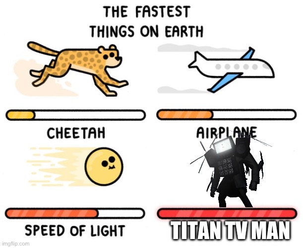 fastest thing possible | TITAN TV MAN | image tagged in fastest thing possible | made w/ Imgflip meme maker