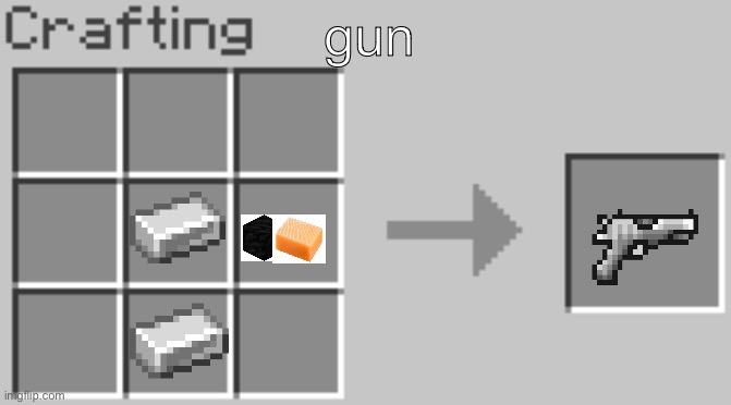 gun | gun | image tagged in synthesis | made w/ Imgflip meme maker