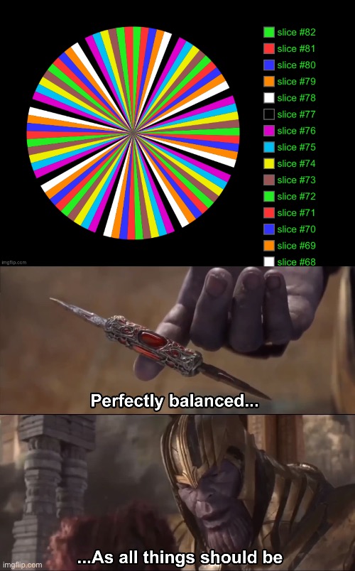 image tagged in thanos perfectly balanced as all things should be | made w/ Imgflip meme maker