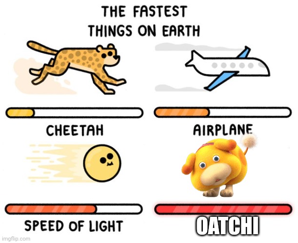 fastest thing possible | OATCHI | image tagged in fastest thing possible | made w/ Imgflip meme maker
