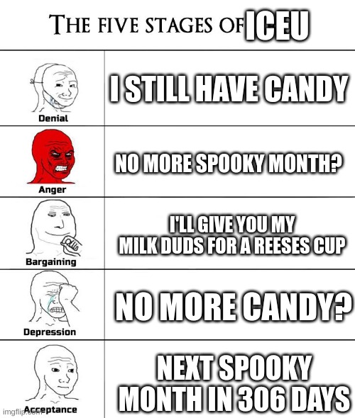 5 stages of grief | ICEU; I STILL HAVE CANDY; NO MORE SPOOKY MONTH? I'LL GIVE YOU MY MILK DUDS FOR A REESES CUP; NO MORE CANDY? NEXT SPOOKY MONTH IN 306 DAYS | image tagged in 5 stages of grief | made w/ Imgflip meme maker