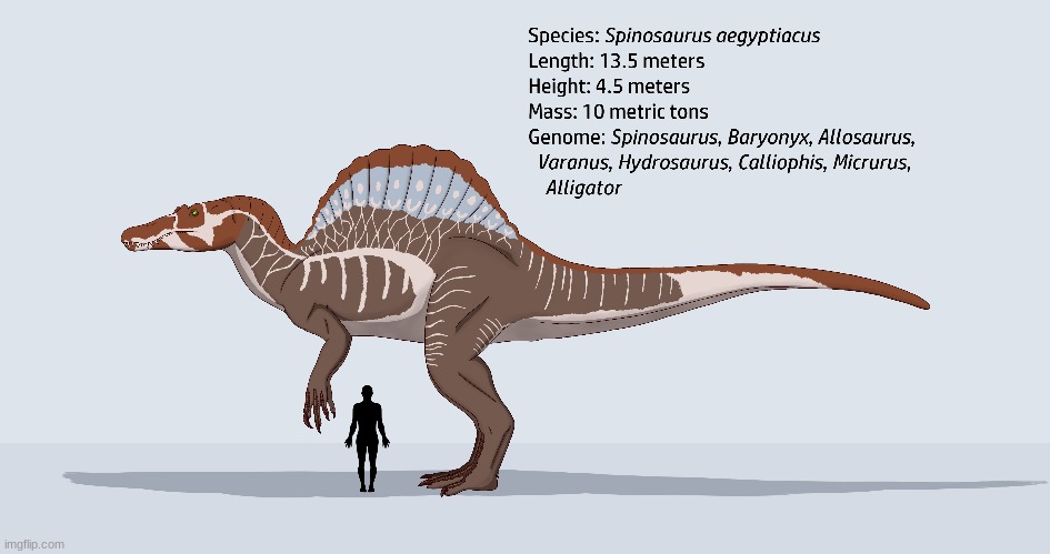 Ingen's Spinosaurus (Art by JatczakDraws) | made w/ Imgflip meme maker