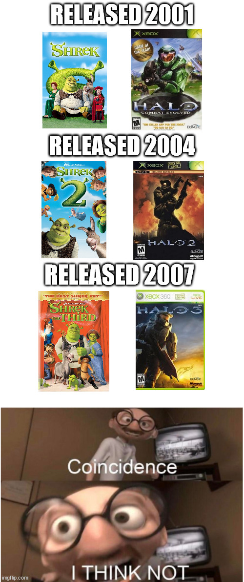 "Master Chief, you mind telling me what you're doing in that swamp?" | RELEASED 2001; RELEASED 2004; RELEASED 2007 | image tagged in coincidence i think not,shrek,halo,master chief | made w/ Imgflip meme maker