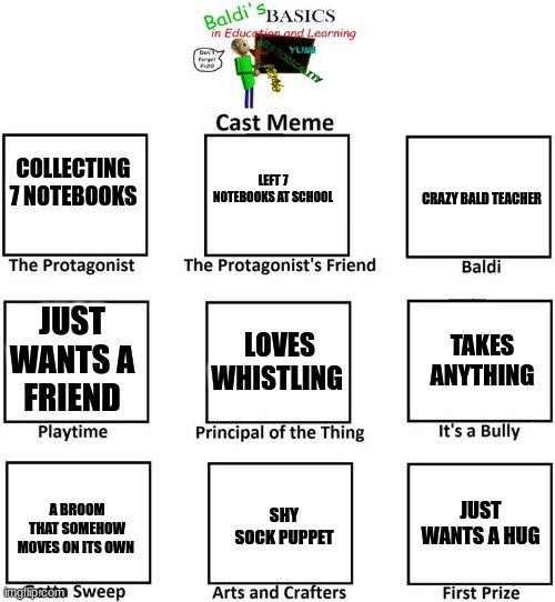 Cast | LEFT 7 NOTEBOOKS AT SCHOOL; COLLECTING 7 NOTEBOOKS; CRAZY BALD TEACHER; JUST WANTS A FRIEND; LOVES WHISTLING; TAKES ANYTHING; A BROOM THAT SOMEHOW MOVES ON ITS OWN; JUST WANTS A HUG; SHY SOCK PUPPET | image tagged in baldi's basics cast meme | made w/ Imgflip meme maker