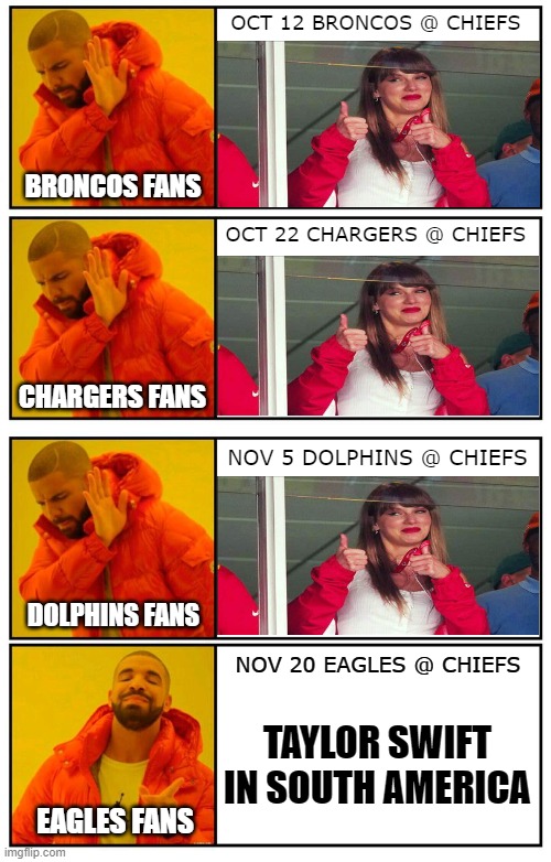 Taylor Chiefs tour | OCT 12 BRONCOS @ CHIEFS; BRONCOS FANS; OCT 22 CHARGERS @ CHIEFS; CHARGERS FANS; NOV 5 DOLPHINS @ CHIEFS; DOLPHINS FANS; NOV 20 EAGLES @ CHIEFS; TAYLOR SWIFT IN SOUTH AMERICA; EAGLES FANS | image tagged in 4 panel drake,taylor swift | made w/ Imgflip meme maker