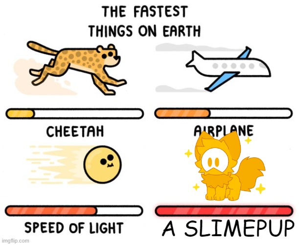 fastest thing possible | A SLIMEPUP | image tagged in fastest thing possible | made w/ Imgflip meme maker