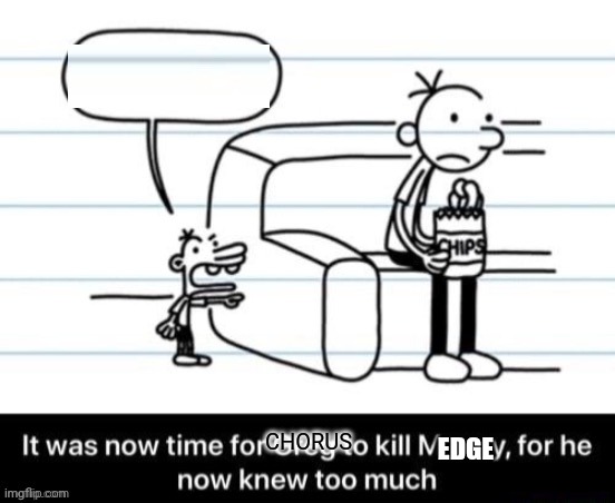 It was now time for Greg to kill manny, for he now knew too much | CHORUS EDGE | image tagged in it was now time for greg to kill manny for he now knew too much | made w/ Imgflip meme maker