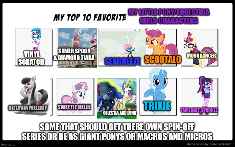 My top 10 | MY LITTLE PONY/EQUESTRIA GIRLS CHARACTERS; SILVER SPOON & DIAMOND TIARA; MOONDANCER; VINYL SCRATCH; SCOOTALO; SEABREEZE; OCTAVIA MELODY; TRIXIE; SWEETIE BELLE; TWILIGHT SPARKLE; CELESTIA AND LUNA; SOME THAT SHOULD GET THERE OWN SPIN-OFF SERIES OR BE AS GIANT PONYS OR MACROS AND MICROS | image tagged in my top 10 | made w/ Imgflip meme maker