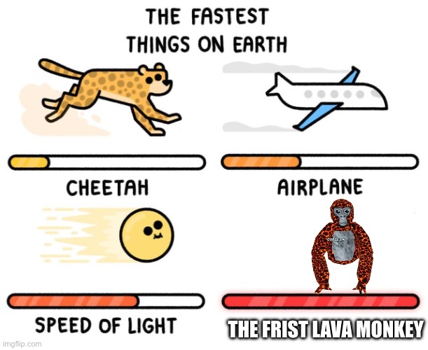 fastest thing possible | THE FIRST LAVA MONKEY | image tagged in fastest thing possible | made w/ Imgflip meme maker