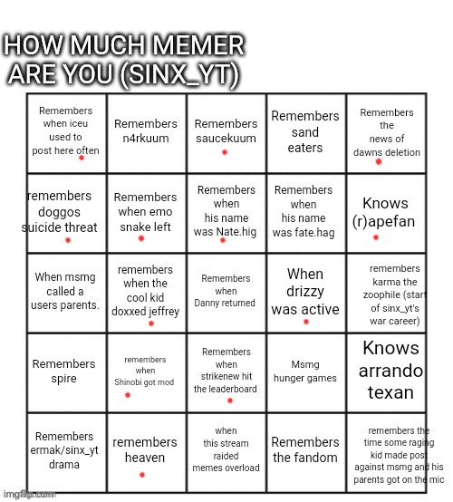 Sinx_yt's msmg bingo | image tagged in sinx_yt's msmg bingo | made w/ Imgflip meme maker