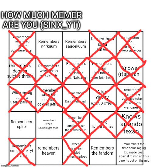 Sinx_yt's msmg bingo | image tagged in sinx_yt's msmg bingo | made w/ Imgflip meme maker