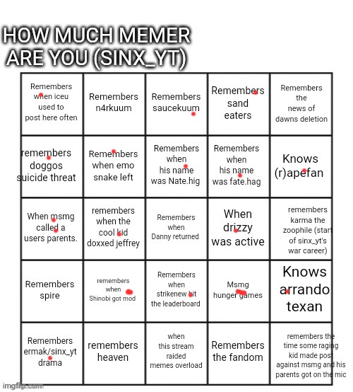 Sinx_yt's msmg bingo | image tagged in sinx_yt's msmg bingo | made w/ Imgflip meme maker