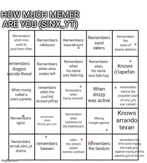 Sinx_yt's msmg bingo | image tagged in sinx_yt's msmg bingo | made w/ Imgflip meme maker