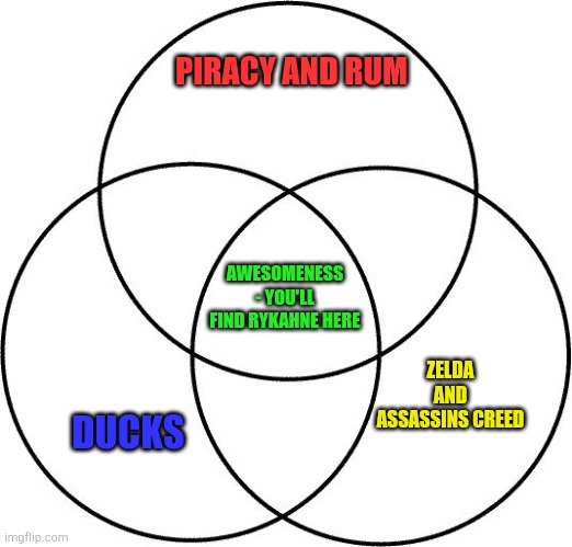 To you me hearty! | PIRACY AND RUM; AWESOMENESS - YOU'LL FIND RYKAHNE HERE; ZELDA AND ASSASSINS CREED; DUCKS | image tagged in venn diagram,pirates of indiana,rum | made w/ Imgflip meme maker