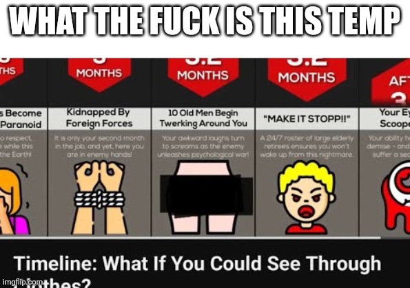 Whar | WHAT THE FUCK IS THIS TEMP | image tagged in comparison moment | made w/ Imgflip meme maker