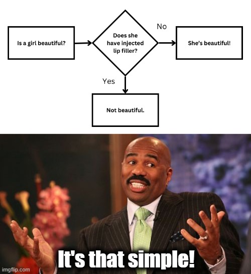 Love yourself for who you are | It's that simple! | image tagged in memes,steve harvey,girls,beautiful,lip filler | made w/ Imgflip meme maker