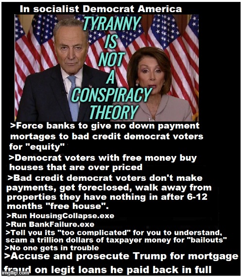 Tyranny Is Not A Conspiracy Theory | TYRANNY 
IS 
NOT 
A 
CONSPIRACY 
THEORY | image tagged in biden justice,donald trump,democratic socialism,democrats,sad joe biden,democratic party | made w/ Imgflip meme maker