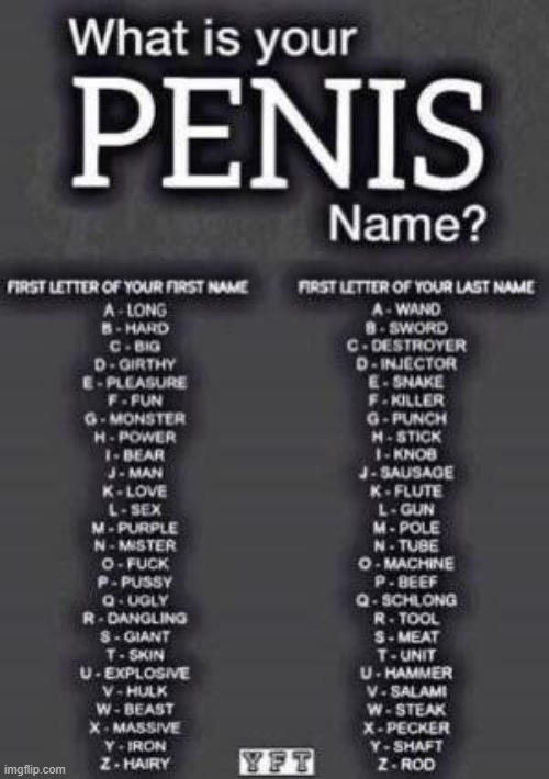 What is your penis name Blank Meme Template