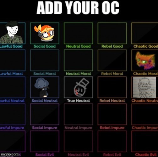 More Vildolkikh stuff! (I swear I'm obsessed with zelda at this point) | made w/ Imgflip meme maker