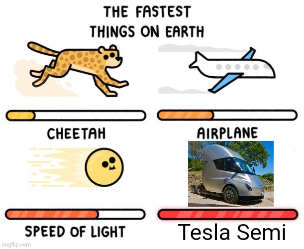 Tesla Semi Is Faster | Tesla Semi | image tagged in fastest thing possible | made w/ Imgflip meme maker