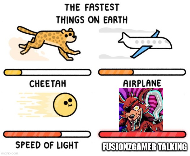 fastest thing possible | FUSIONZGAMER TALKING | image tagged in fastest thing possible | made w/ Imgflip meme maker