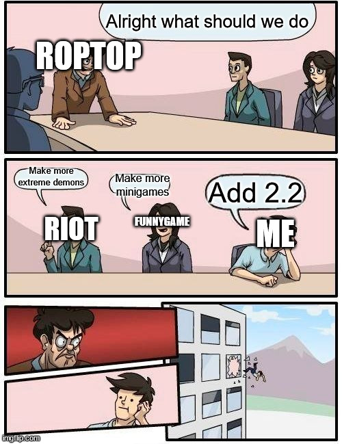 Creator feed | Alright what should we do; ROPTOP; Make more extreme demons; Make more minigames; Add 2.2; FUNNYGAME; RIOT; ME | image tagged in geometry | made w/ Imgflip meme maker