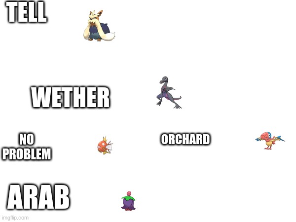 pokemon 2 | TELL; WETHER; NO PROBLEM; ORCHARD; ARAB | image tagged in funny pokemon,pokemon | made w/ Imgflip meme maker