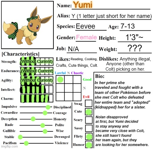 Yumi Character Sheet | Yumi; Y (1 letter just short for her name); 7-13; Eevee; Female; 1'3"~; ??? N/A; Reading, Cooking, Anything illegal, (Without Current); Crafts, Cute things, Colt. Anyone (other than Colt) picking on her. (Without Current); (Without Current); In her prime she traveled and fought with a team of other Pokémon before she met Colt who defeated her entire team and "adopted" (kidnapped) her for a sister. Nolan disapproved at first, but Yumi decided to stay anyway and became very close with Colt, she still hasn't found her team again, but they are looking for her somewhere. | image tagged in character chart by liamsworlds,yumi,chart | made w/ Imgflip meme maker