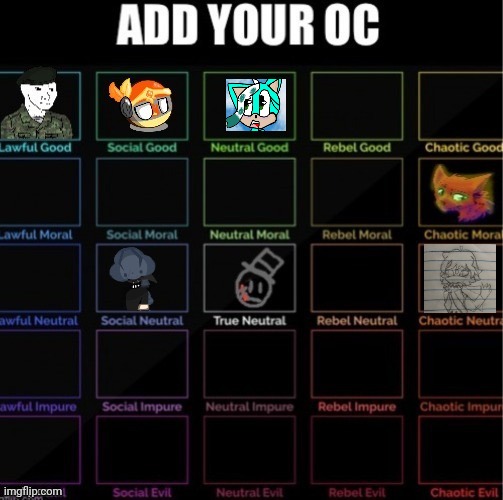 I added Luma to it | image tagged in repost if,add your oc | made w/ Imgflip meme maker