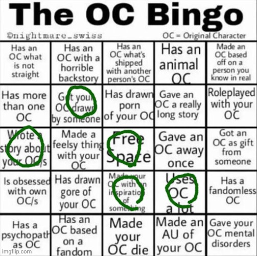 Huh | image tagged in the oc bingo | made w/ Imgflip meme maker