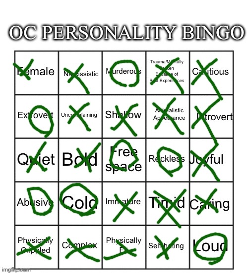 I suppose | image tagged in oc personality bingo | made w/ Imgflip meme maker