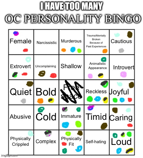 The fact is,  my ocs represented by the little icons on this image isn't even the number of ocs I have | I HAVE TOO MANY | made w/ Imgflip meme maker