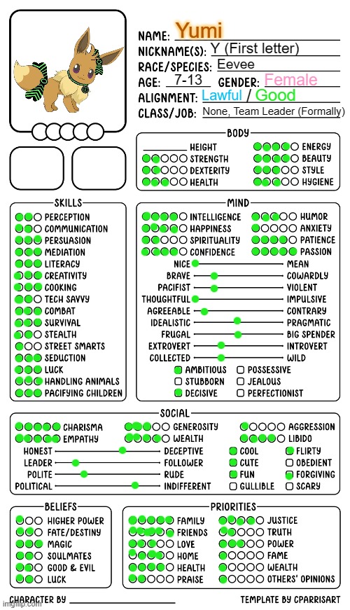 Character sheet by Cparrisart | Yumi Y (First letter) Eevee 7-13 Female None, Team Leader (Formally) Lawful / Good | image tagged in character sheet by cparrisart | made w/ Imgflip meme maker