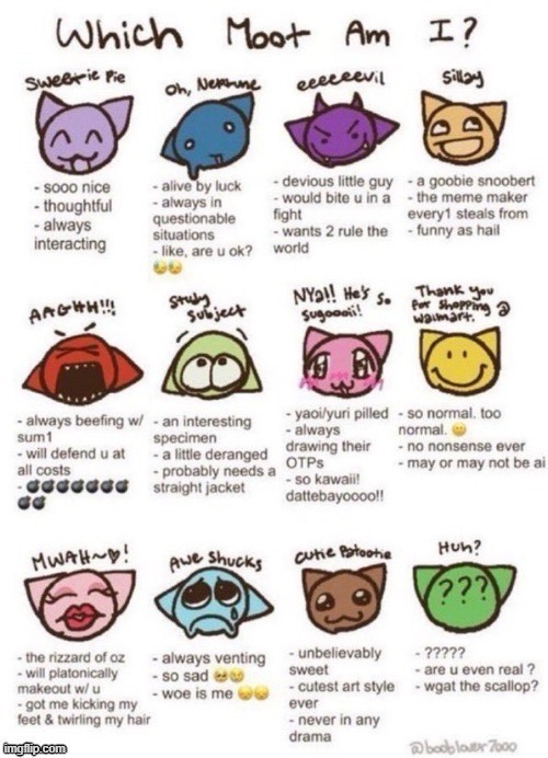 nya~~ rawr~~~ | made w/ Imgflip meme maker