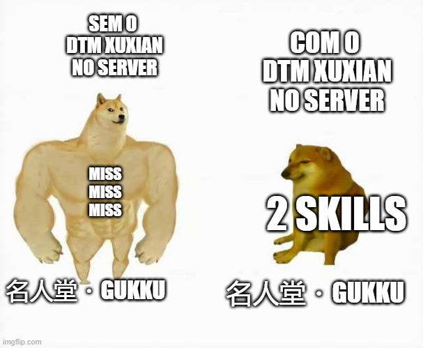 Strong dog vs weak dog | SEM O
 DTM XUXIAN
 NO SERVER; COM O
 DTM XUXIAN
 NO SERVER; MISS
MISS
MISS; 2 SKILLS; 名人堂・GUKKU; 名人堂・GUKKU | image tagged in strong dog vs weak dog | made w/ Imgflip meme maker