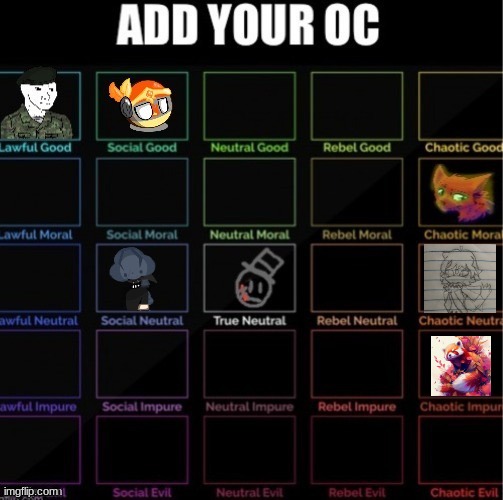 Add your oc | image tagged in e | made w/ Imgflip meme maker