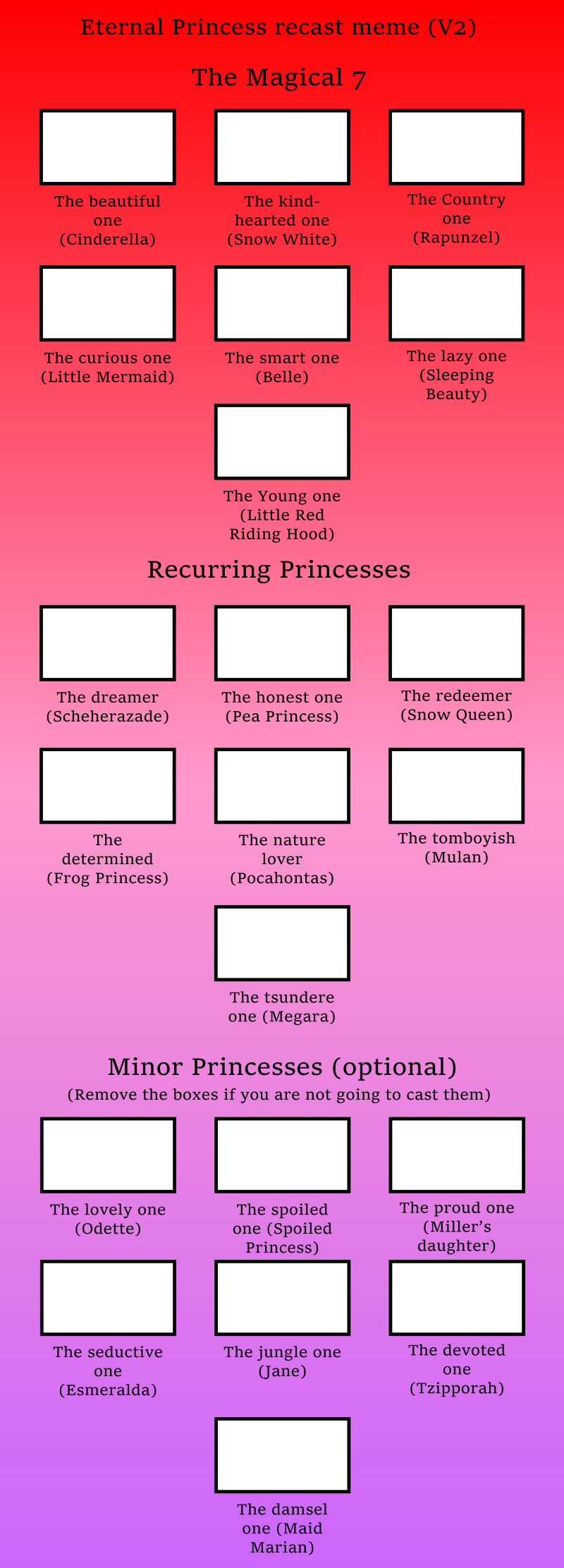 Fairytale Academy 2 Blank Meme Template