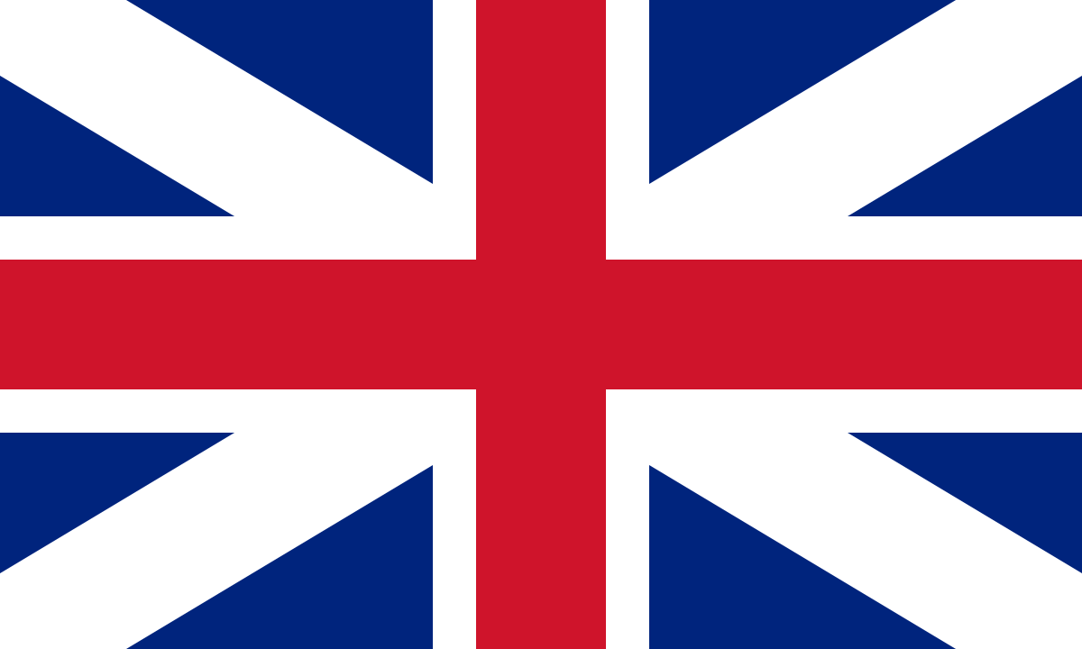 Great Britain Flag Blank Meme Template