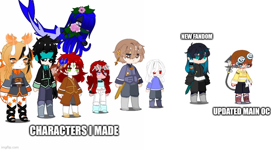 Since I have not been active here for a bit I thought I would give yall an update on what's new | NEW FANDOM; UPDATED MAIN OC; CHARACTERS I MADE | made w/ Imgflip meme maker