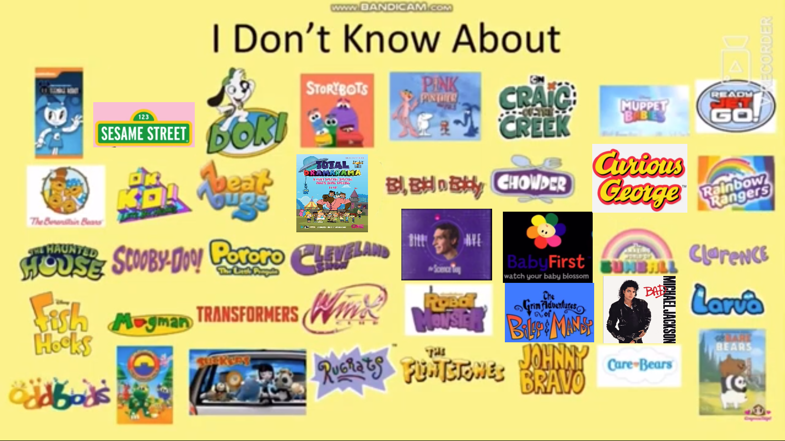 1982 Blank Meme Template