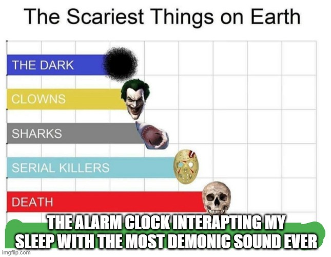 zzzzzz AAAAA | THE ALARM CLOCK INTERAPTING MY SLEEP WITH THE MOST DEMONIC SOUND EVER | image tagged in scariest things on earth | made w/ Imgflip meme maker
