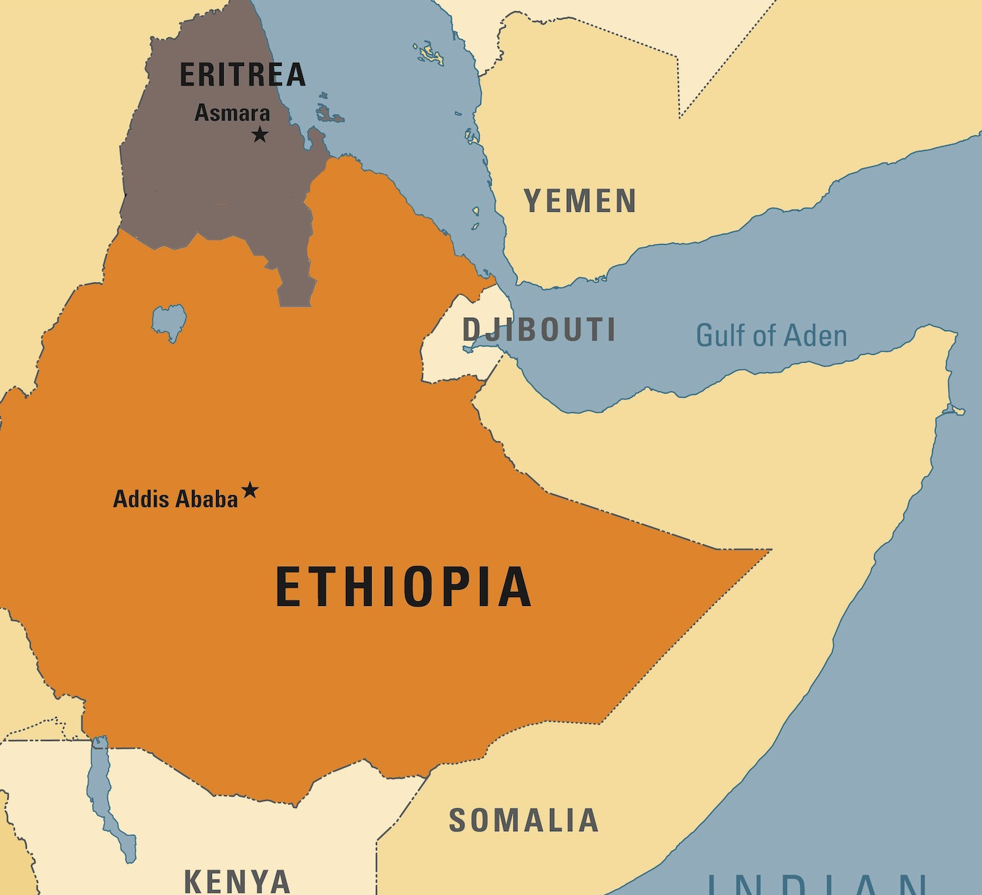 Eritrean-Ethiopian Border Problem Resolution Blank Meme Template
