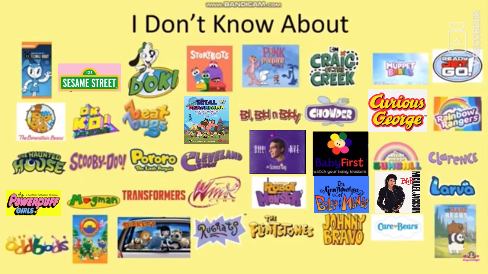 1982 Blank Meme Template