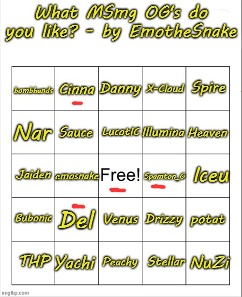 Yuh | image tagged in what msmg og's do you like - bingo by emothesnake | made w/ Imgflip meme maker