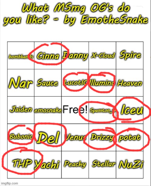 i only know a handful of em | image tagged in what msmg og's do you like - bingo by emothesnake | made w/ Imgflip meme maker