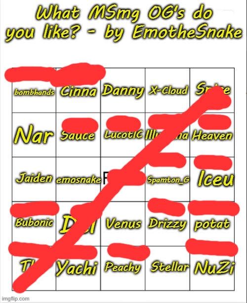 Where me :( | image tagged in what msmg og's do you like - bingo by emothesnake | made w/ Imgflip meme maker
